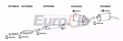 Система выпуска ОГ EuroFlo CNXM25D 3001B